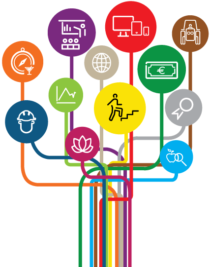 academia-zonaverde-cursos-formação-arvore-do-conhecimento